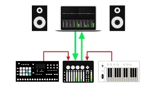 K-Mix: Audio Interface