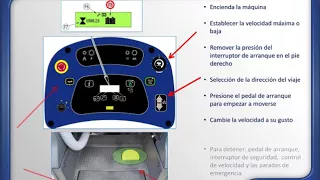 SC1500 Use And Care - Spanish