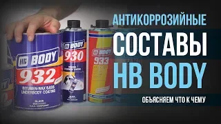 Обзор: Антикоррозийные составы HB BODY