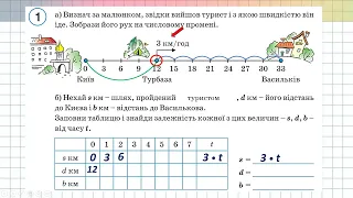 Урок 20 Задачі на рух