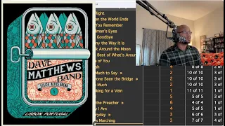 Dave Matthews Band 5/5/2024 MEO Arena Lisbon, PRT Post Show Stream