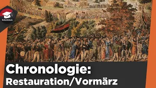 Chronologie Restauration und Vormärz einfach erklärt - Zeitraum: 1815 - 1848 - Vormärz erklärt!