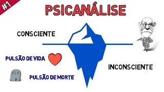 PSICANÁLISE - A Diferença entre Consciente e Inconsciente em Apenas 5 Minutos