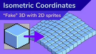 How Isometric Coordinates Work in 2D games