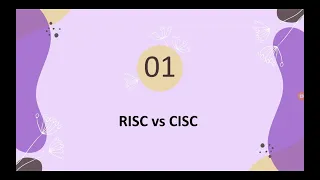 RISC VS CISC | Computer Organization