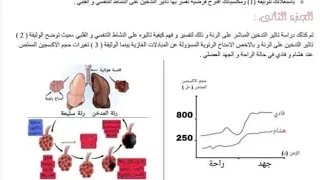 تمرين حول تاثير التدخين على الوتيرتين القلبية و التنفسية