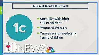 TDH: TN moves to new vaccine phase 1C on Monday