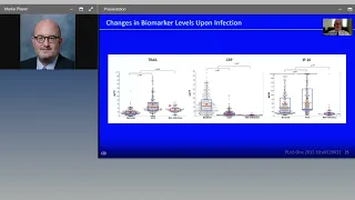Use of host-response serum biomarkers to distinguish bacterial from viral infections