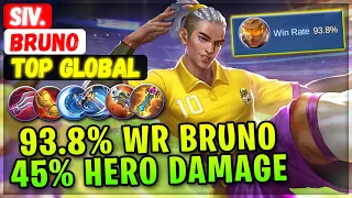 93.8% Win Rate Bruno, 45% Hero Damage [ Top Global Bruno ] Siv. - Mobile Legends Emblem And Build