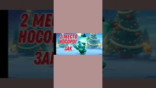 Топ 5 лучших персонажей в игре Zooba.