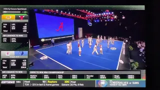 University of Alabama - Cheerleading 2023