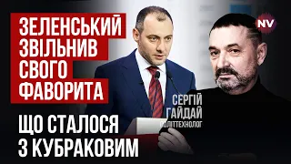 Радикальные изменения во власти. Вот что задумал Зеленский | Сергей Гайдай