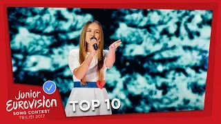 TOP 10! MOST WATCHED IN JULY 2017 - JUNIOR EUROVISION SONG CONTEST