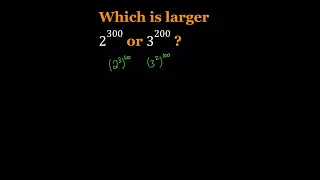 Comparing 2^{100} and 3^{200} | Math Olympiads