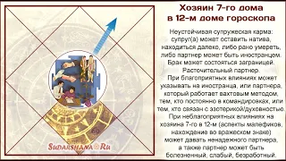 Хозяин 7-го в 12-м доме гороскопа - презентация Ильмиры