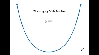 Shape of a Hanging Cable | Mechanical Engineering | Physics