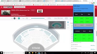The Buying Tickets Process