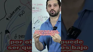 esto debes saber si tus #piernas se #hinchan. 🦵🚰 #edema