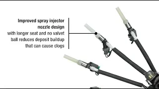 A Closer Look: GM Vortec Injectors