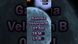 💥 Nearest WOLF RAYET STAR is Gamma Velorum (a.k.a. REGOR) 💥 #shorts