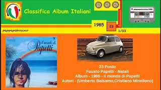 Fausto Papetti - Natali - 1985