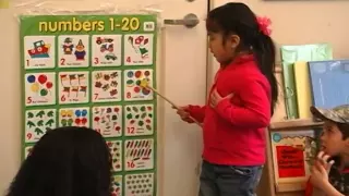 Supporting English Language Learners in the Preschool Classroom