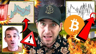 🚨 BITCOIN POST-HALVING SHOCK!! HINT: IT’S JUST BEGUN! [YOU’VE BEEN WARNED]