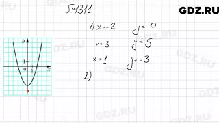 № 1311 - Математика 6 класс Мерзляк