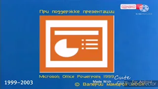 Эволюция заставок Powerpoint 1987-Н.В.