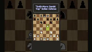 "Smith Morra Gambit Trap" Sicilian Defense | Chess Opening Traps