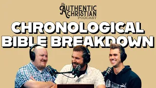 Breaking Down The Bible in Chronological Order