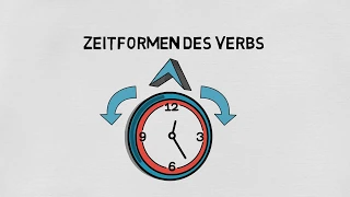 Zeitformen des Verbs