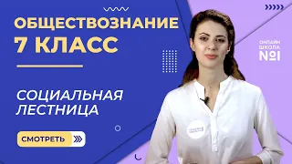 Труд и социальная лестница. Видеоурок 8. Обществознание 7 класс