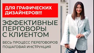 ЭФФЕКТИВНЫЕ ПЕРЕГОВОРЫ С КЛИЕНТОМ ПОШАГОВАЯ ИНСТРУКЦИЯ