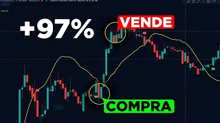 ✅la MEJOR ESTRATEGIA de Trading 2023