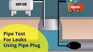 PlugCo | Pipe Test For Leaks Using Pipe Plug