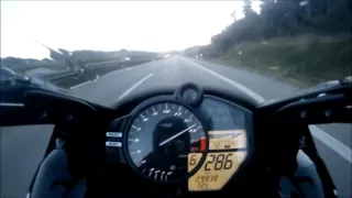 Yamaha R1 (2008) TOP SPEED