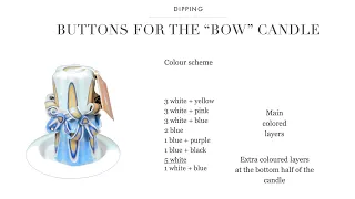 Lesson: 3 DIPPING BUTTONS FOR THE “BOW” CANDLE