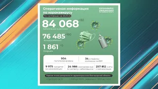 Министерство здравоохранения Белгородской области сообщает о смерти от ковида еще пяти пациентов