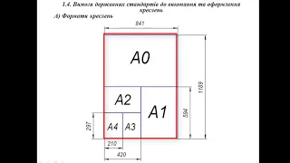 Тема1.Техніка виконання креслень і правила їх оформлення