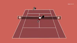 Roger Federer GREATEST SHOT vs Andy Roddick [BASEL 2002] Animated