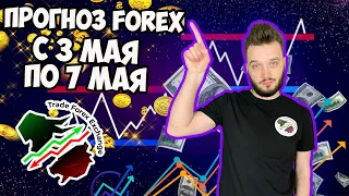 ПРОГНОЗ FOREX С 3 ПО 7 МАЯ | РАЗВОРОТНЫЕ СИГНАЛЫ | #GBPUSD #XAUUSD #USDRUB #BTCUSD