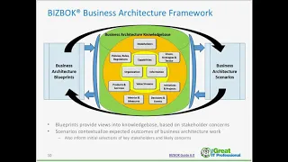 Capability Mapping