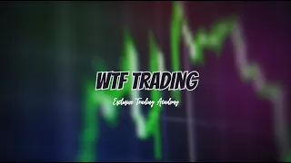 Live trading session forex, Gold, indexes and crypto #forex #gold #xauusd #indexes #cryptocurrency