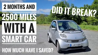 2500 Miles in My *CHEAP* Smart car - 2 Month Smart Fortwo (450) Update!!