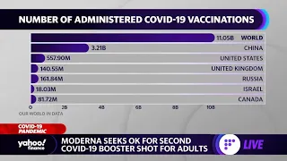 COVID-19 boosters: Expert details the debate over fourth vaccine doses