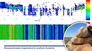 Alteration characteristics of mineral systems in the Gawler Craton