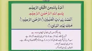 Tilawat Tarjuma Quran E Pak para number 1