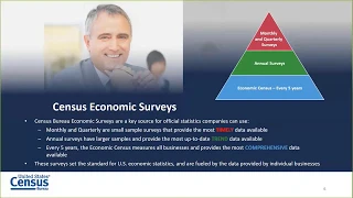 Exploring Census Data Webinar Series: Finance Statistics