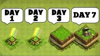 How to find daily gems box in clash of clans l coc l glitch in clash of clans